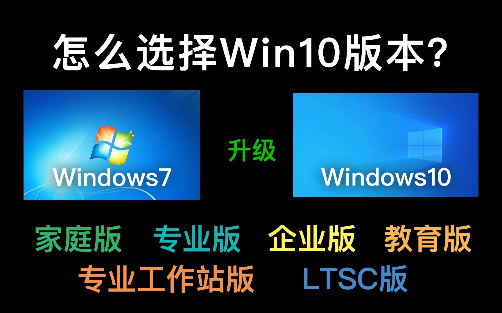 [图]Win10的6个版本 你都知道吗？怎么选择最适合你的系统？运行比win7更流畅！