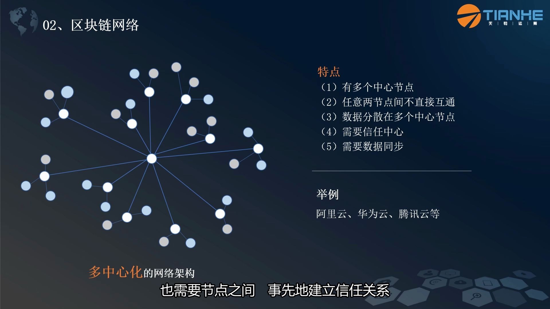 区块链Hyperledger Fabric1.4.1教程02区块链网络哔哩哔哩bilibili