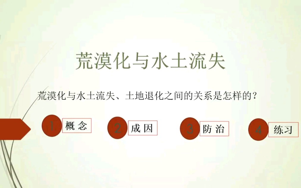 荒漠化与水土流失哔哩哔哩bilibili