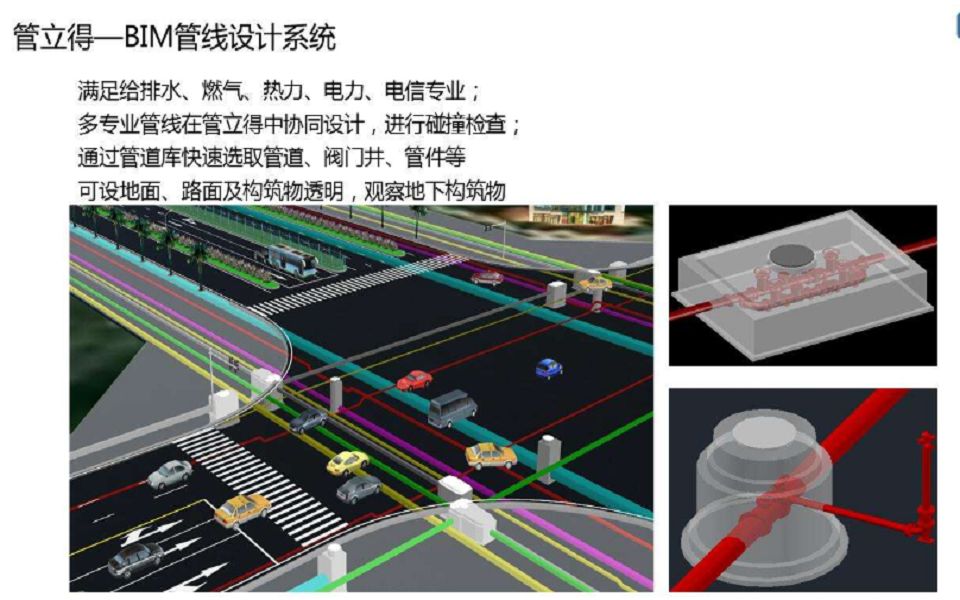 给排水给排水视频给排水设计管立得软件市政道路工程哔哩哔哩bilibili