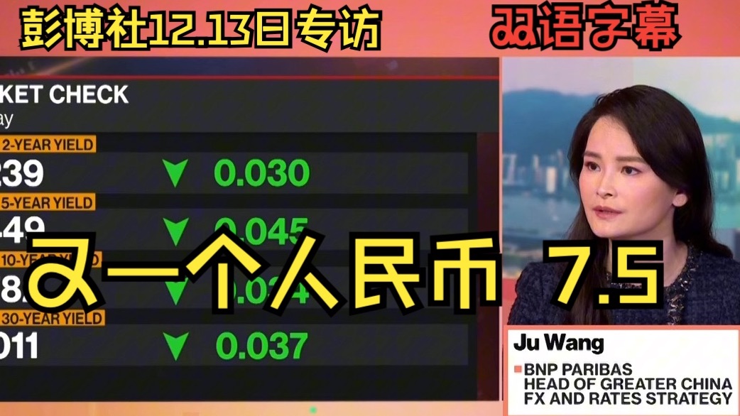 法巴大中华区外汇和利率策略主管Ju Wang 12.13哔哩哔哩bilibili