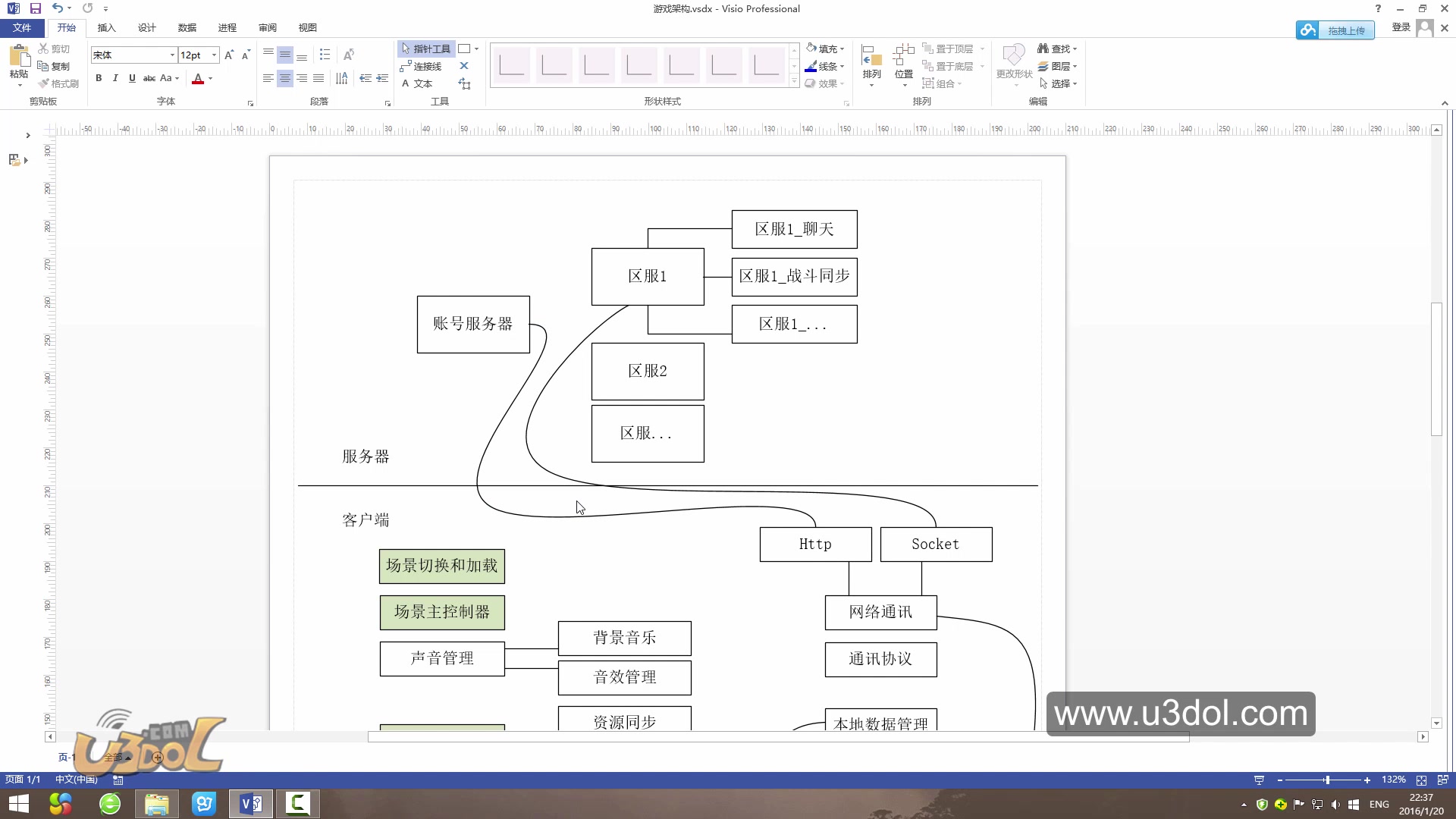 033.浅谈游戏架构悠游课堂Unity视频教程哔哩哔哩bilibili