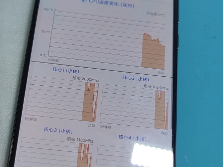 夏天手机cpu虚焊集中爆发,中招就得修,修好怕返修,我常说的细节做好不返修,有的细节自己动手就可补救.哔哩哔哩bilibili