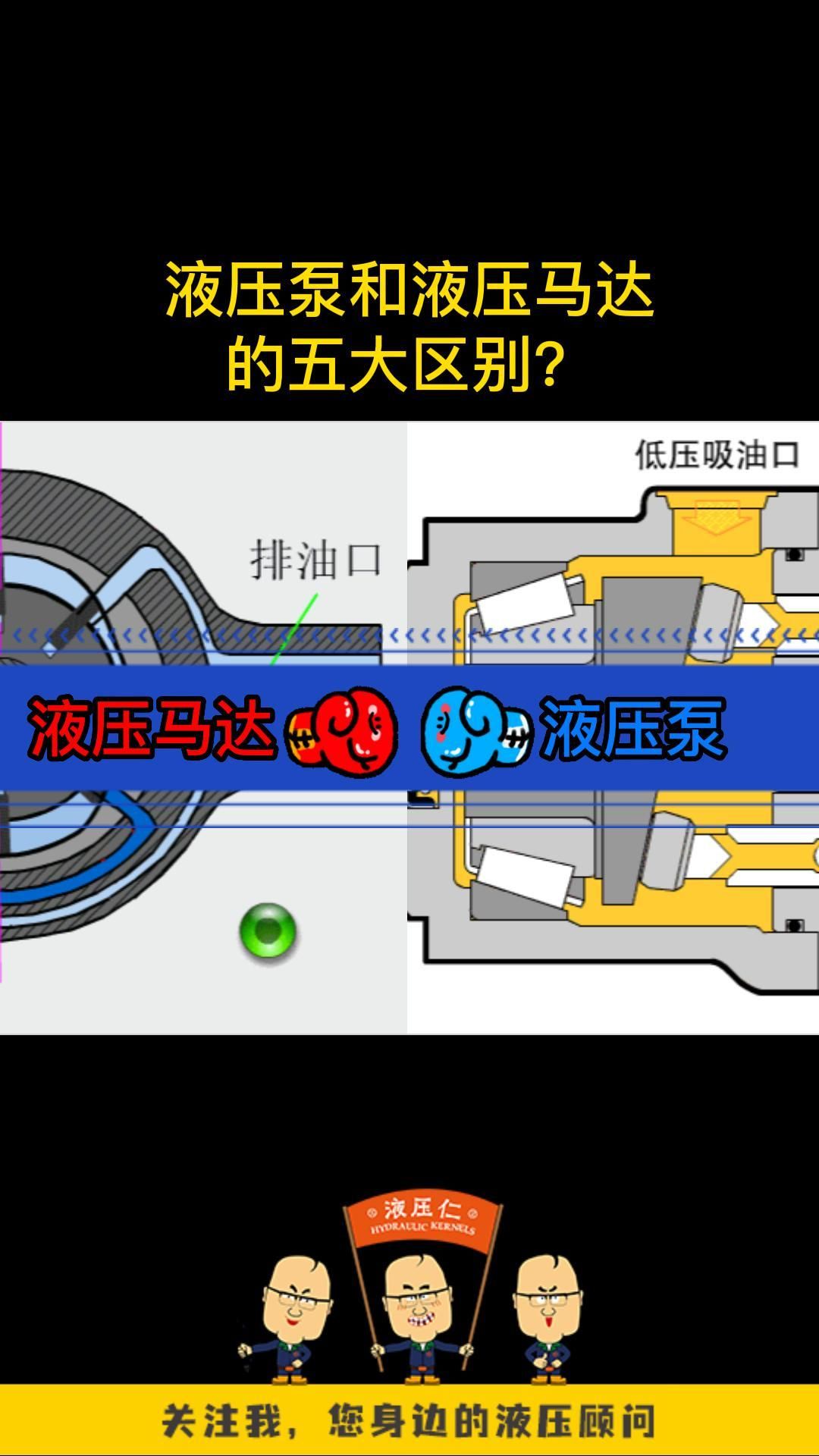 液压泵和液压马达的五大区别?哔哩哔哩bilibili