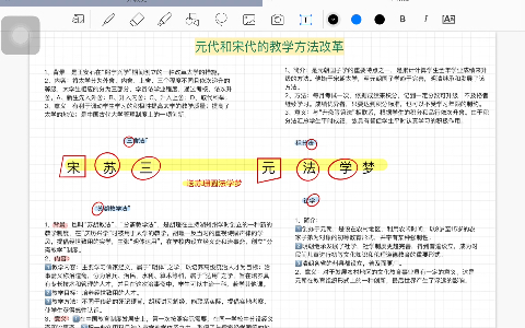 333中国教育史—元代和宋代的教学方法改革 背诵口诀哔哩哔哩bilibili