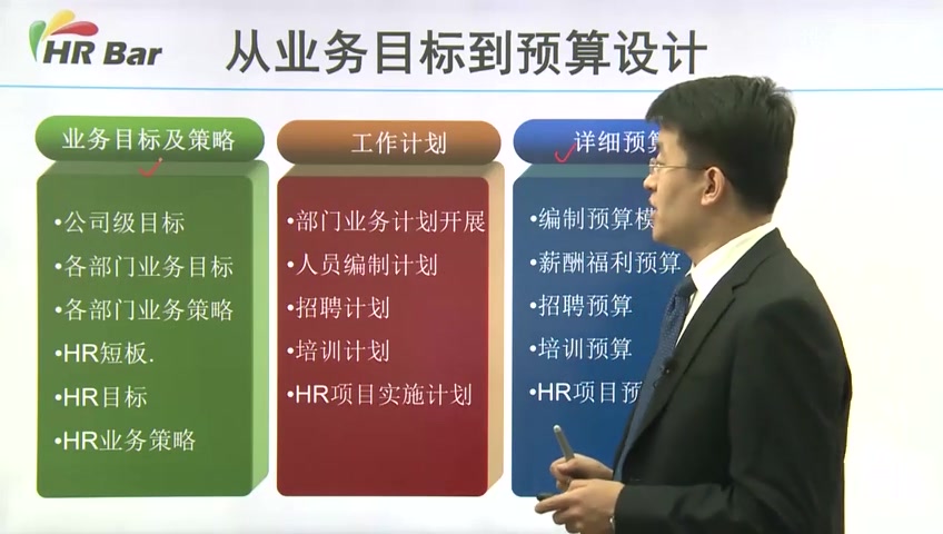 网校录播课程展示 高清网校录课系统 网校录课设备哔哩哔哩bilibili