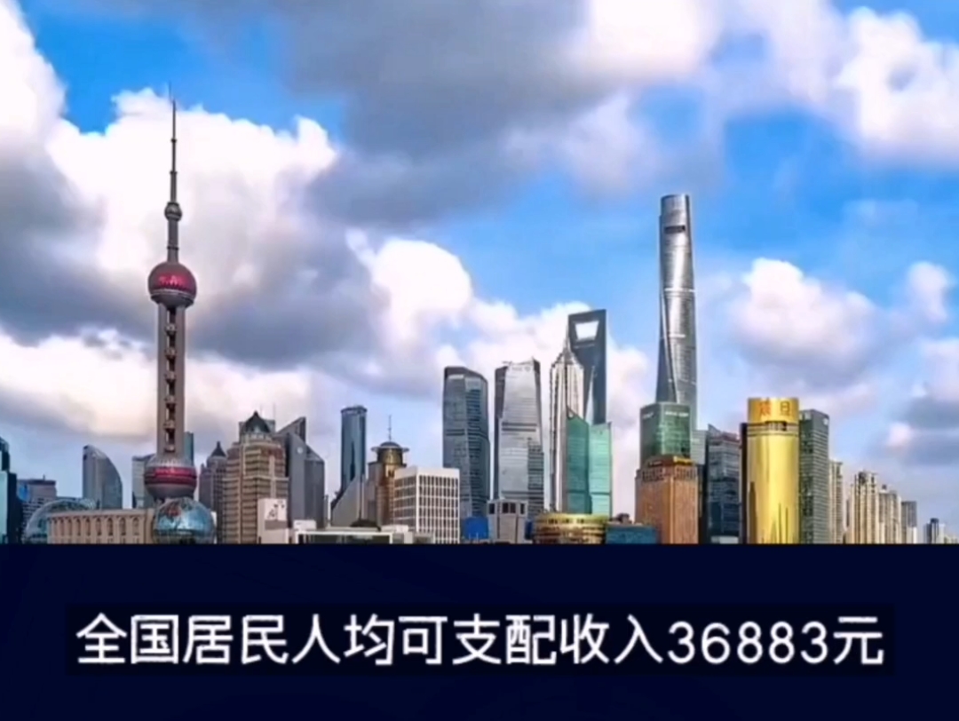 全国居民人均可支配收入36883元