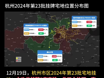 临平、富阳再推2宗低密宅地!杭州明年前两批出让宅地独缺主城!哔哩哔哩bilibili