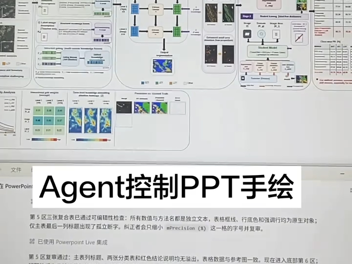 在上一代mcp控制drawio的基础上进应了改进，兼容了ppt一步步绘制的能力，并且做了更加详细的质量控制，仍然是继续开源