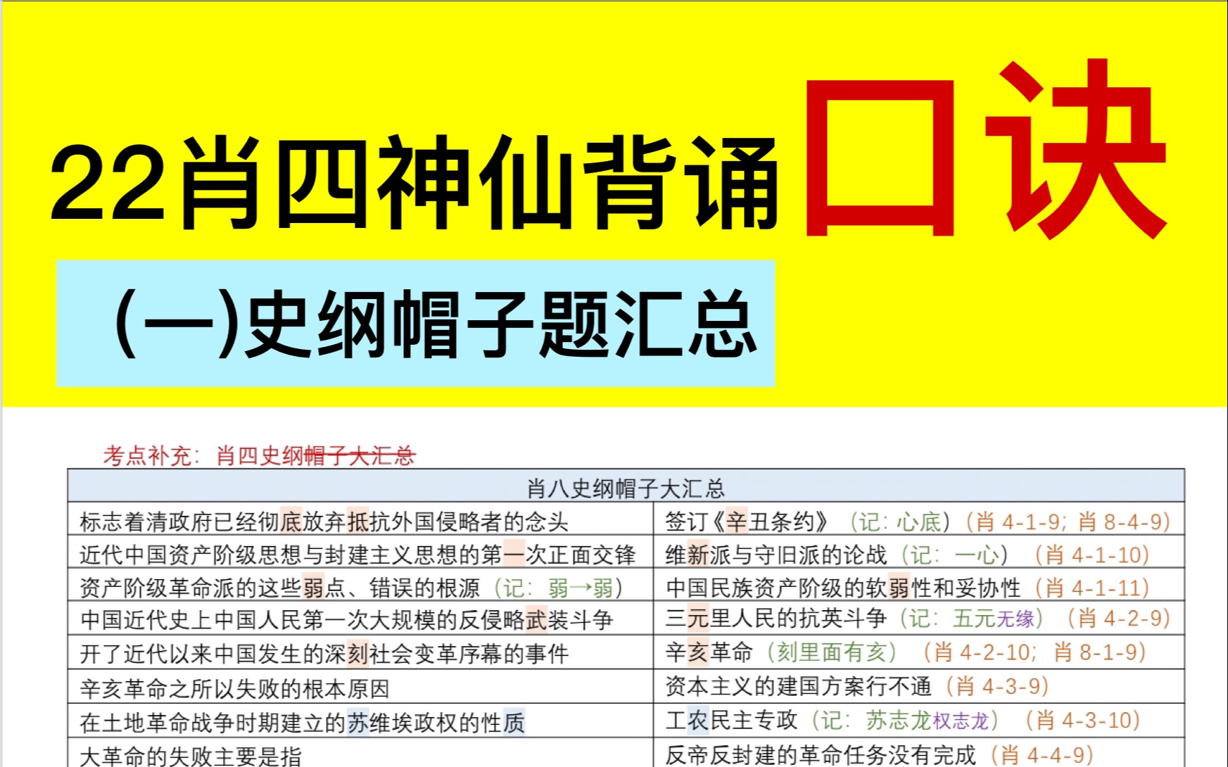 肖四肖八选择题分析题笔记整理带背快速背诵口诀1史纲帽子题汇总哔哩哔哩bilibili