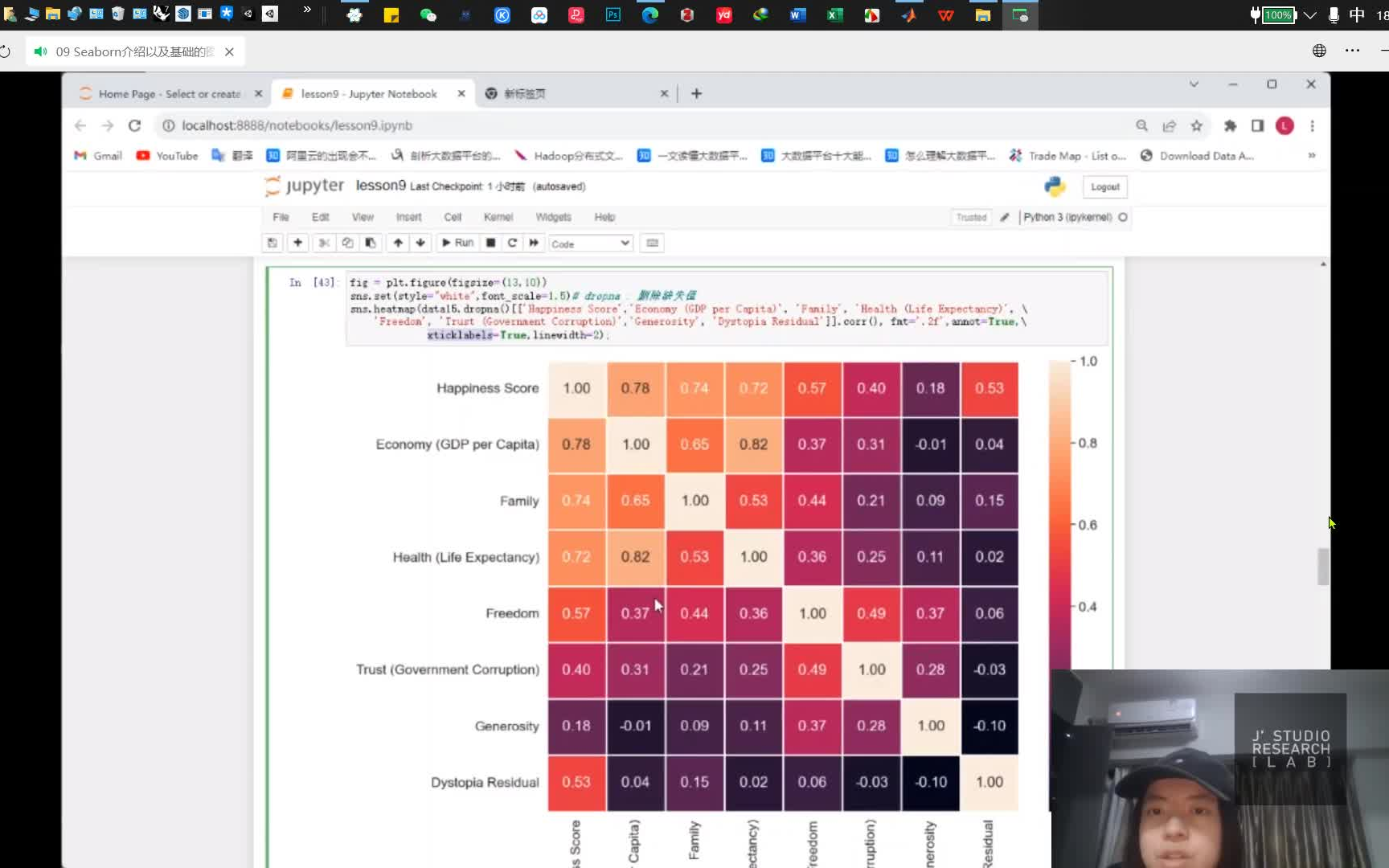 python可视化地理信息技术可视化方面哔哩哔哩bilibili