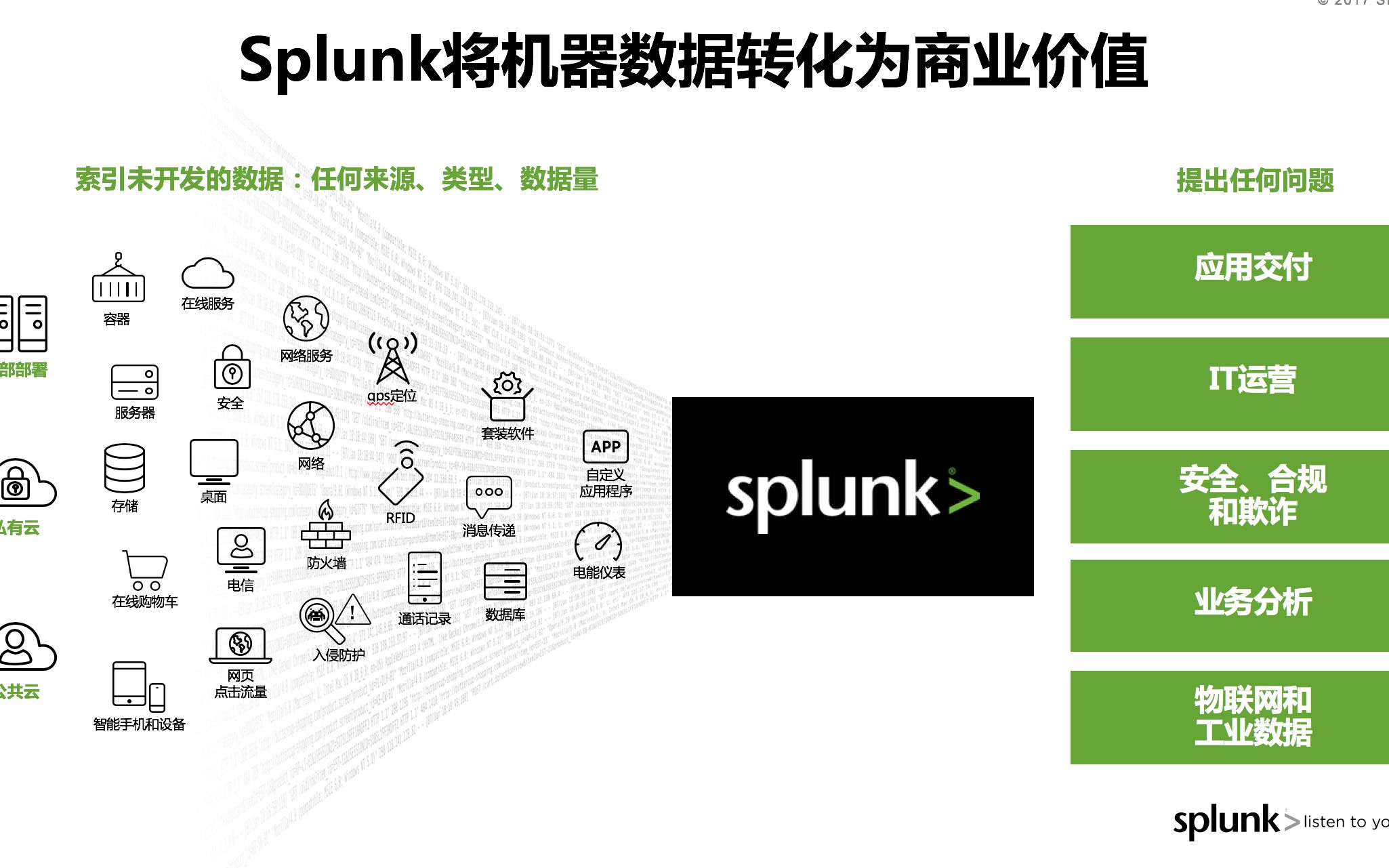 Splunk的免费下载安装指南哔哩哔哩bilibili