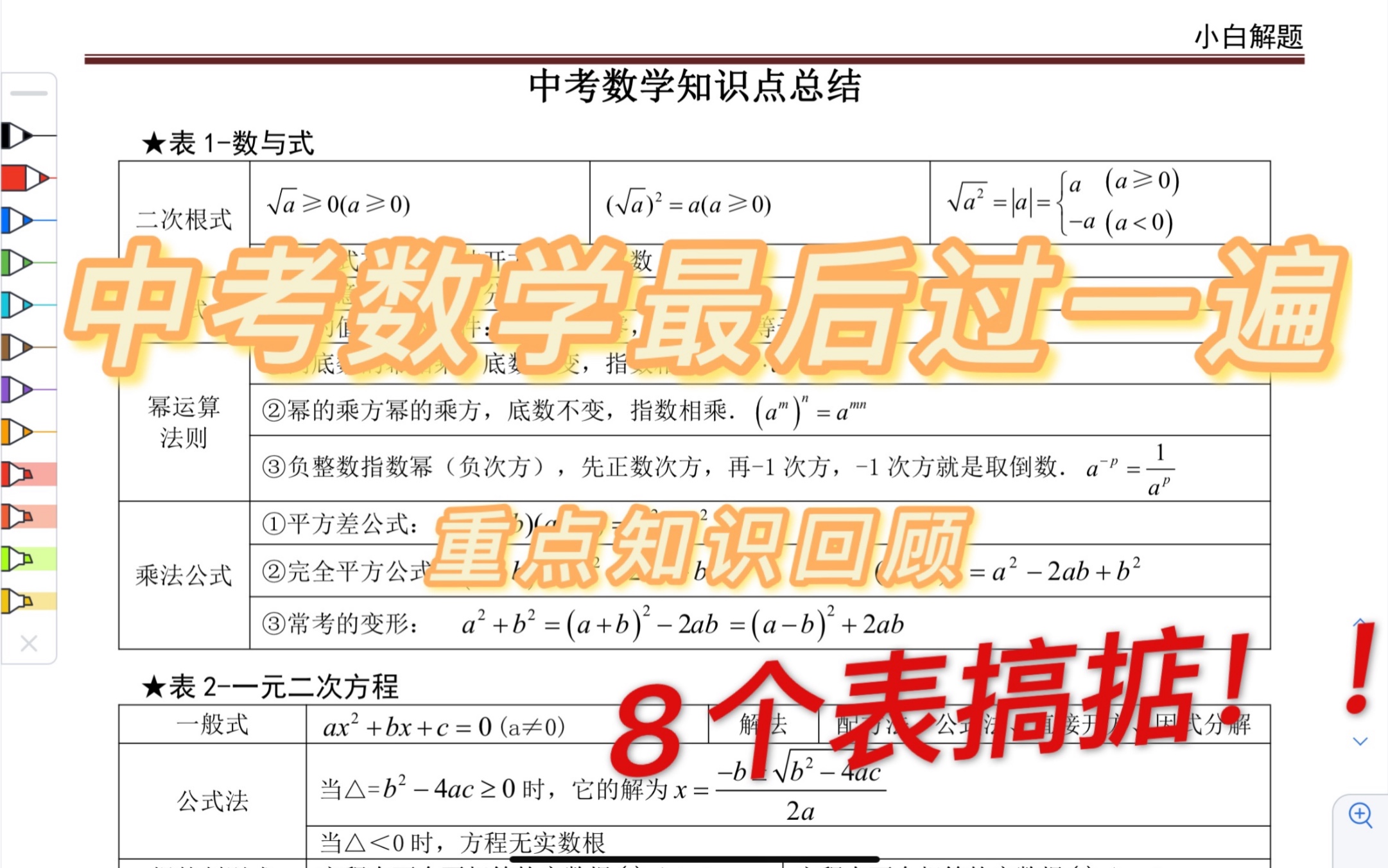 【中考数学】【表6一次函数】8个表搞掂知识点!全程干货!考前过一遍,遇到就是赚了,多拿一分就满分!中考加油!(初中数学几何知识点总结复习)...