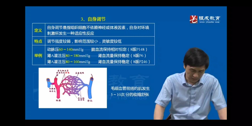 [图]考研-西医综合-生理学绪论-贺银成