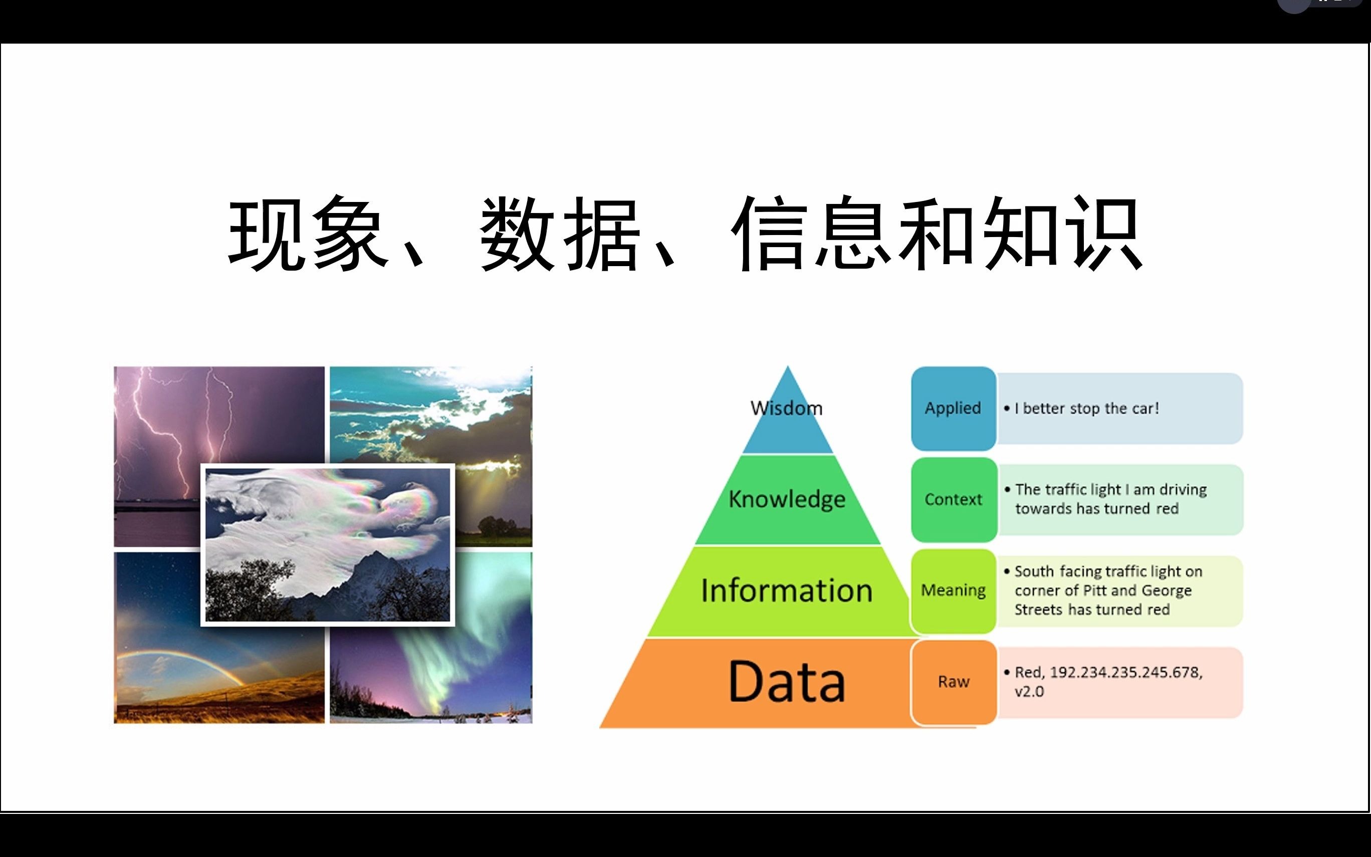 数据科学与工程导论  比特与数据(3)哔哩哔哩bilibili