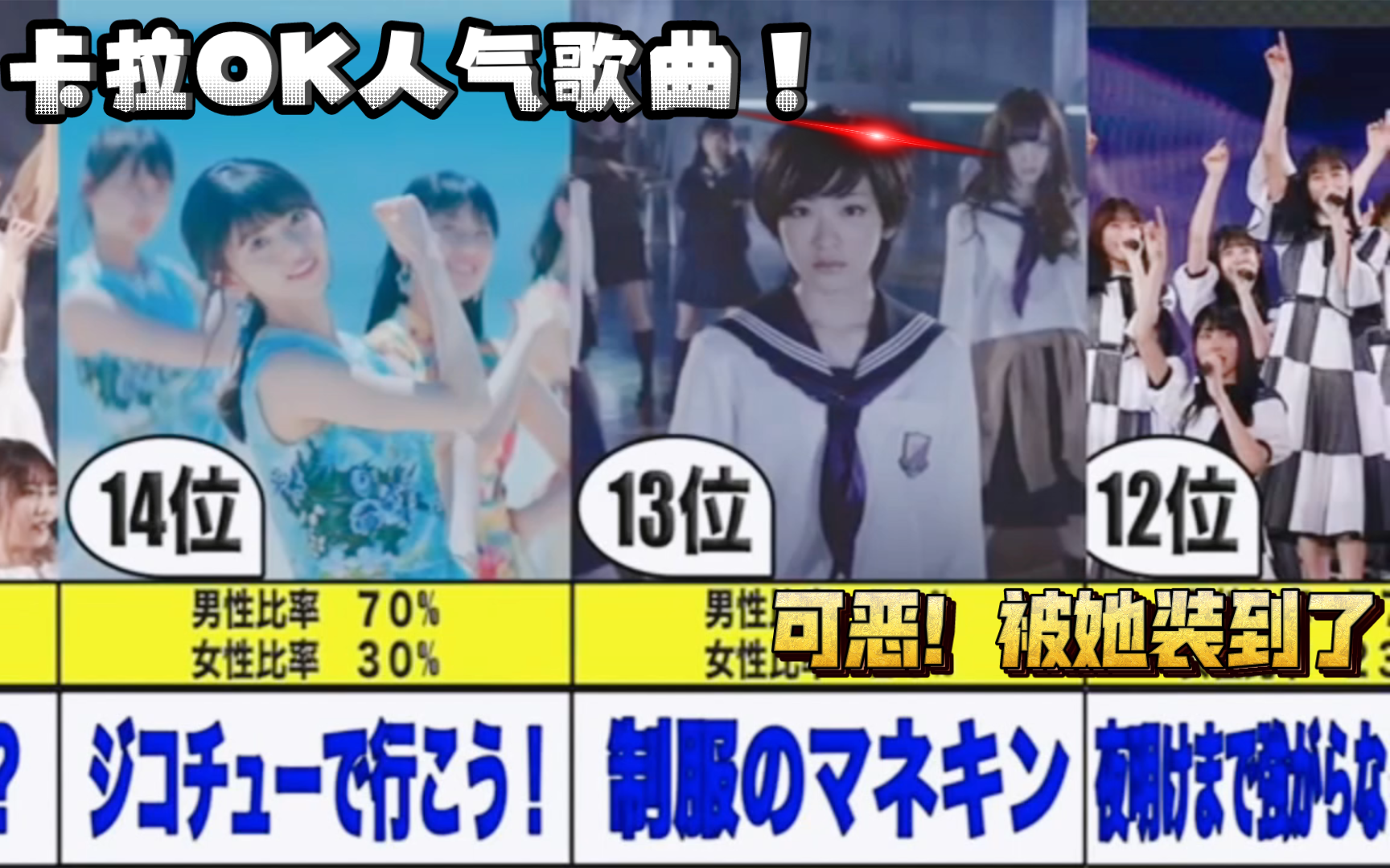 【排行15】乃木坂46美女 卡拉OK人气排行榜!JOYSOUND调查!#西野七濑#白石麻衣#斋藤飞鸟#贺喜遥香#五百城茉央#池田瑛纱!天猫618恰饭省金挑战...