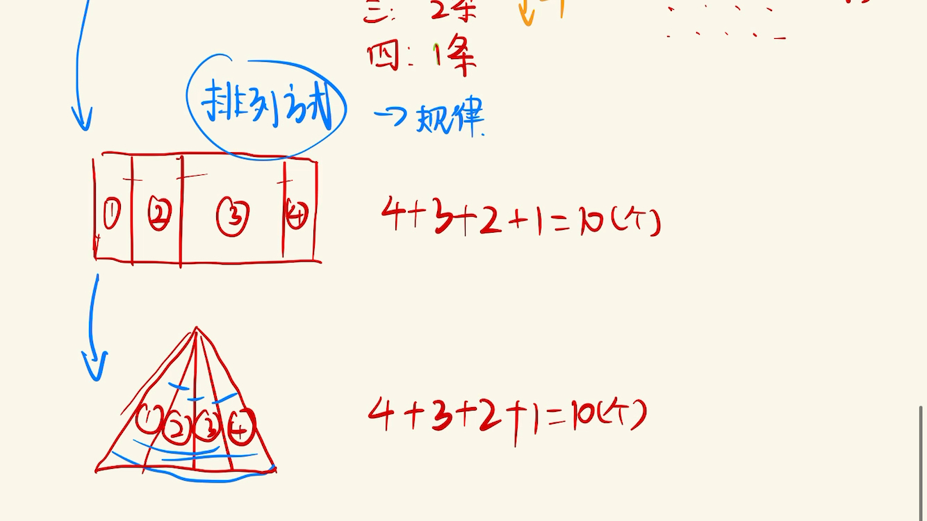 [图]补充-图形计数(横竖宝宝法)