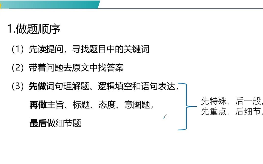 言语理解23,篇章阅读,综合分析,学习技巧,哔哩哔哩bilibili