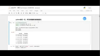 Python进行一元多元和稳健标准误回归