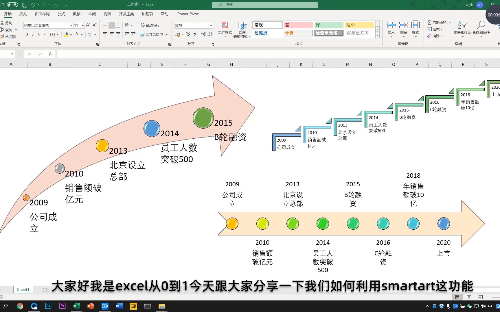 制作公司大事件时间轴,我需要2小时,同事用Excel2分钟就搞定了哔哩哔哩bilibili