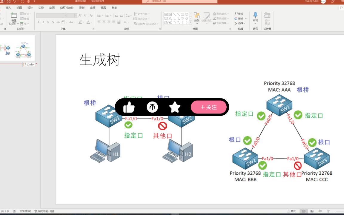 生成树SpanningTree介绍哔哩哔哩bilibili