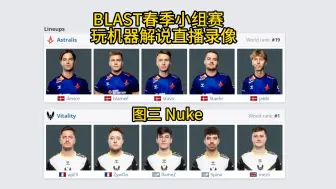 Download Video: 【弹幕版】Vitality vs Astralis 图三  Nuke | BLAST春季小组赛   玩机器解说直播录像