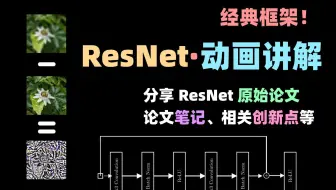 用动画的方式，十分钟搞懂ResNet！深度学习最经典！