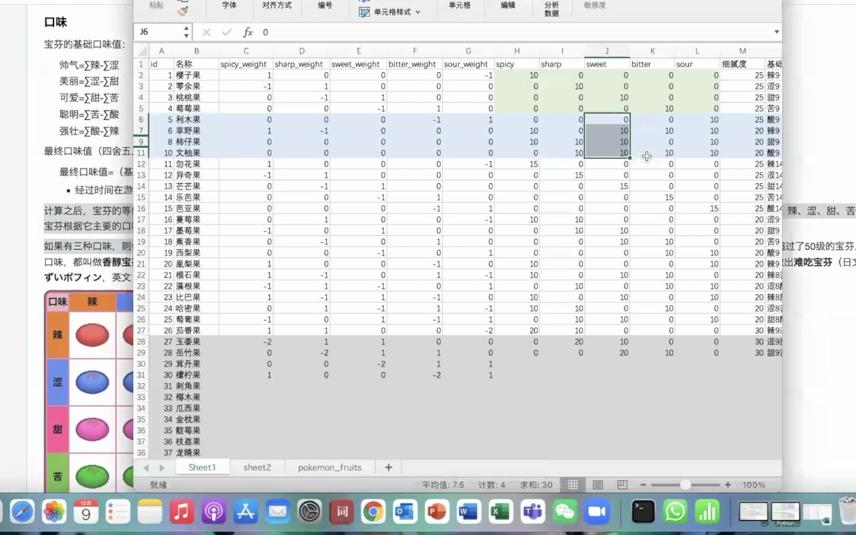 [图]【BDSP/宝可梦珍钻复刻】为了找出最美味的宝可梦宝芬，我尝试了14950种搭配！