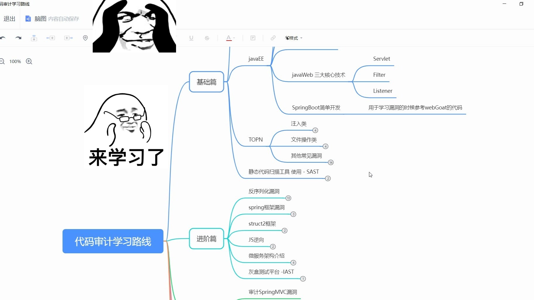 第一节 零点五基础学习Java代码审计 课程介绍哔哩哔哩bilibili