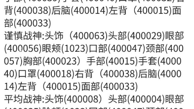 脑叶公司装备代码单机游戏热门视频