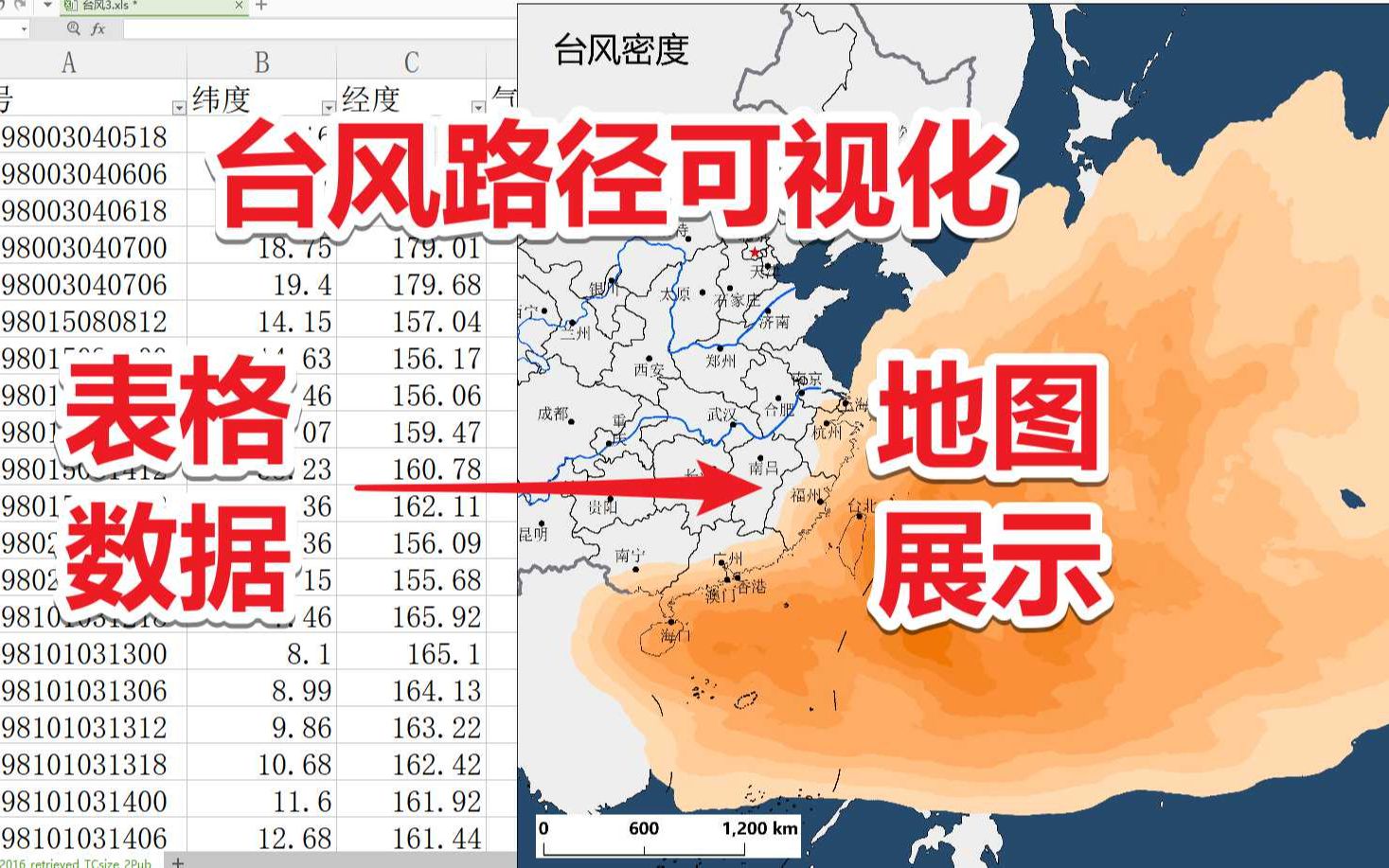 [图]台风路径的可视化