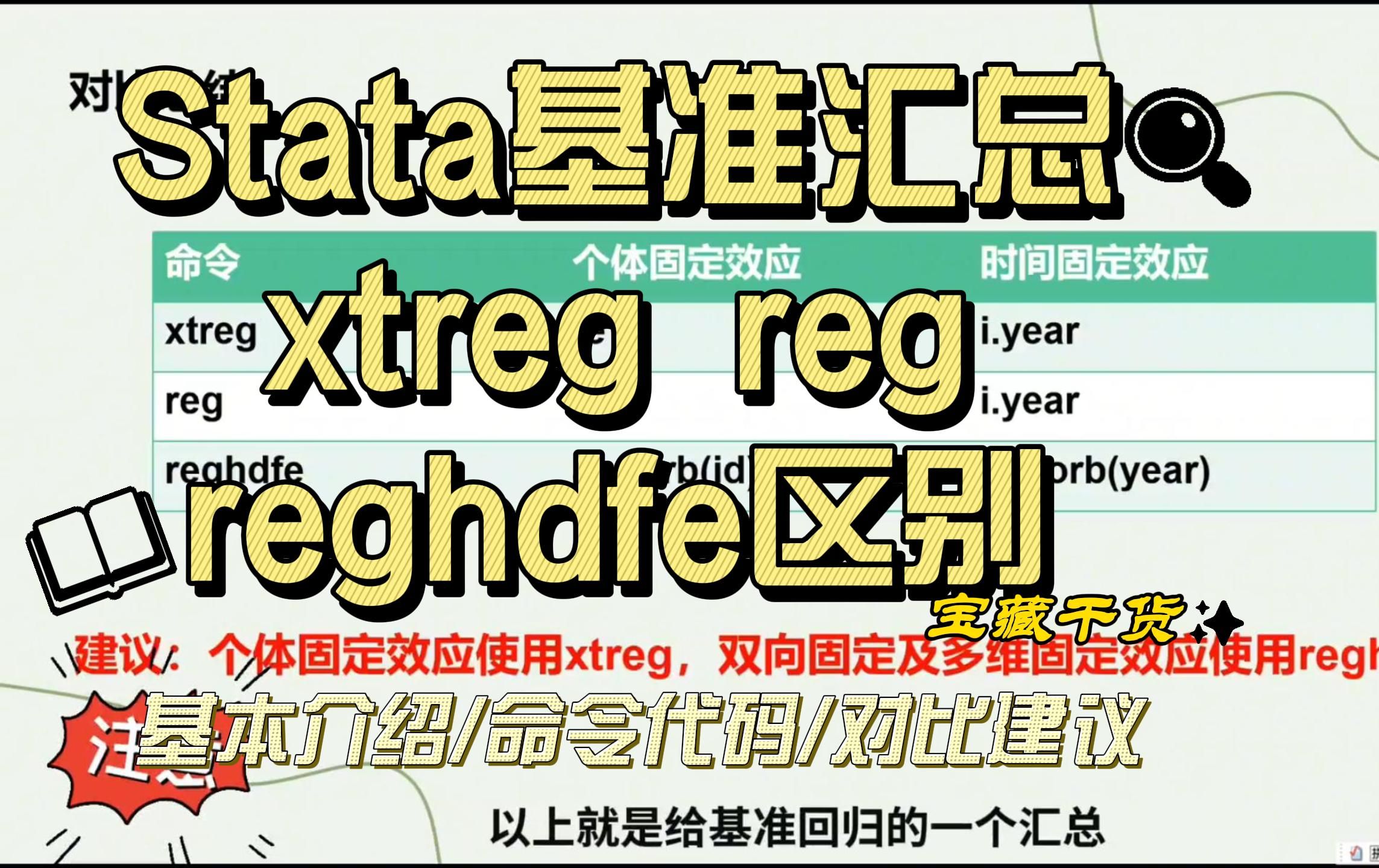 【Stata基准回归】2.3.5 xtreg reg reghdfe 基准回归命令汇总与区分(完结版)哔哩哔哩bilibili