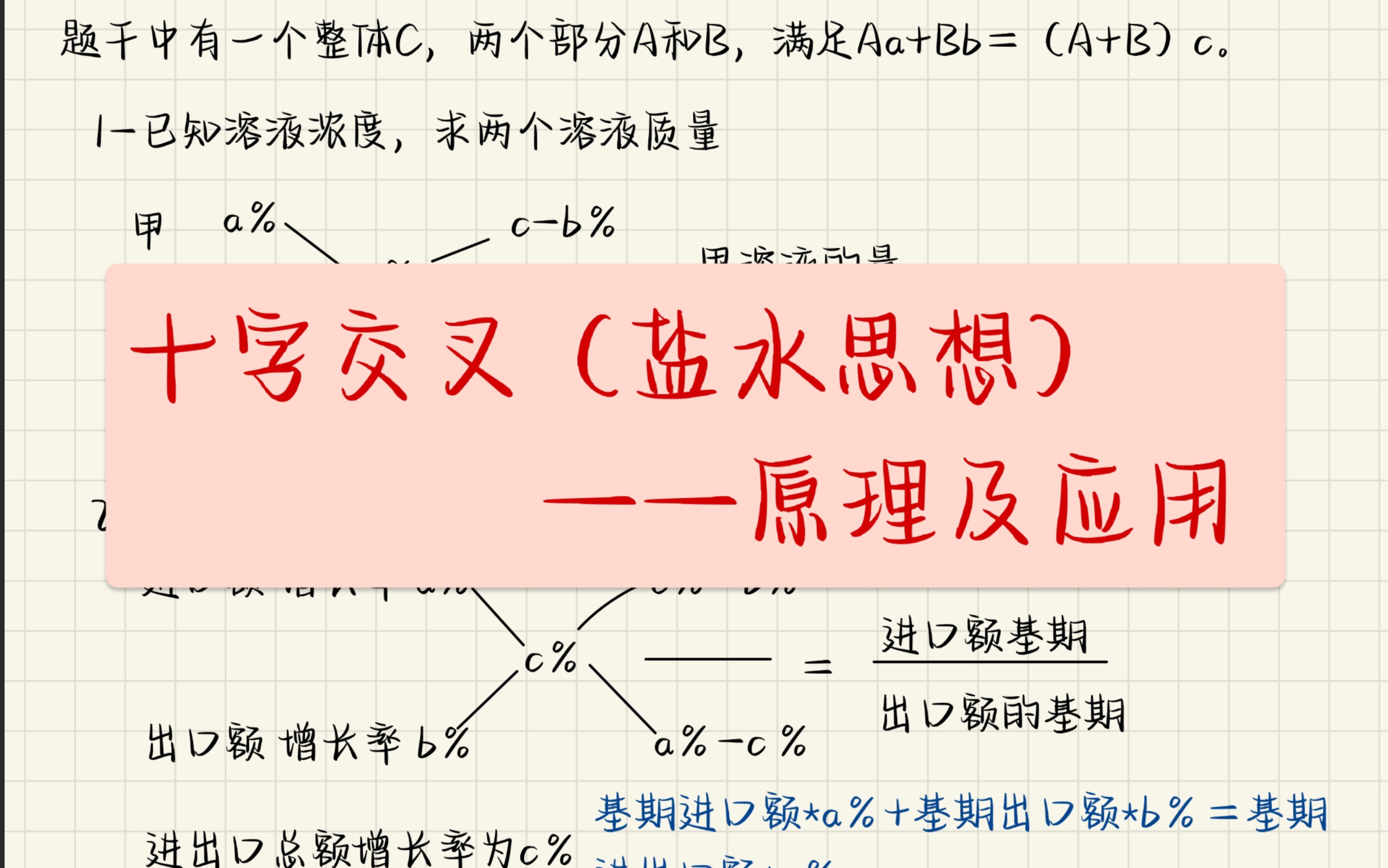 资料分析十字交叉法(盐水思想)原理及应用——让你彻底搞懂十字交叉法啦!!!——混合增长率、人数之比、基期之比均可用.哔哩哔哩bilibili