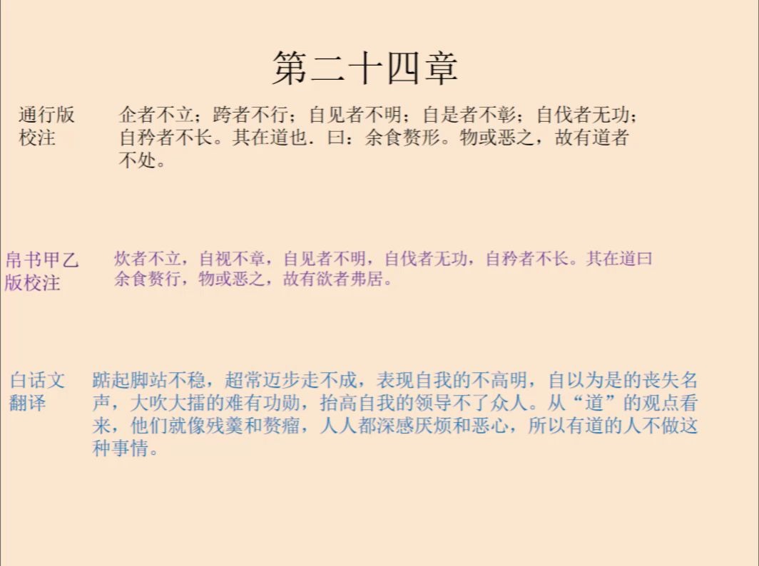 [图]24第二十四章：老子《道德经》，原文朗读+白话文译文+胡乱解读。