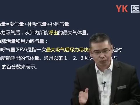 肺通氣功能評價_肺通氣量和肺泡通氣量_肺換氣_影響肺換氣的因素