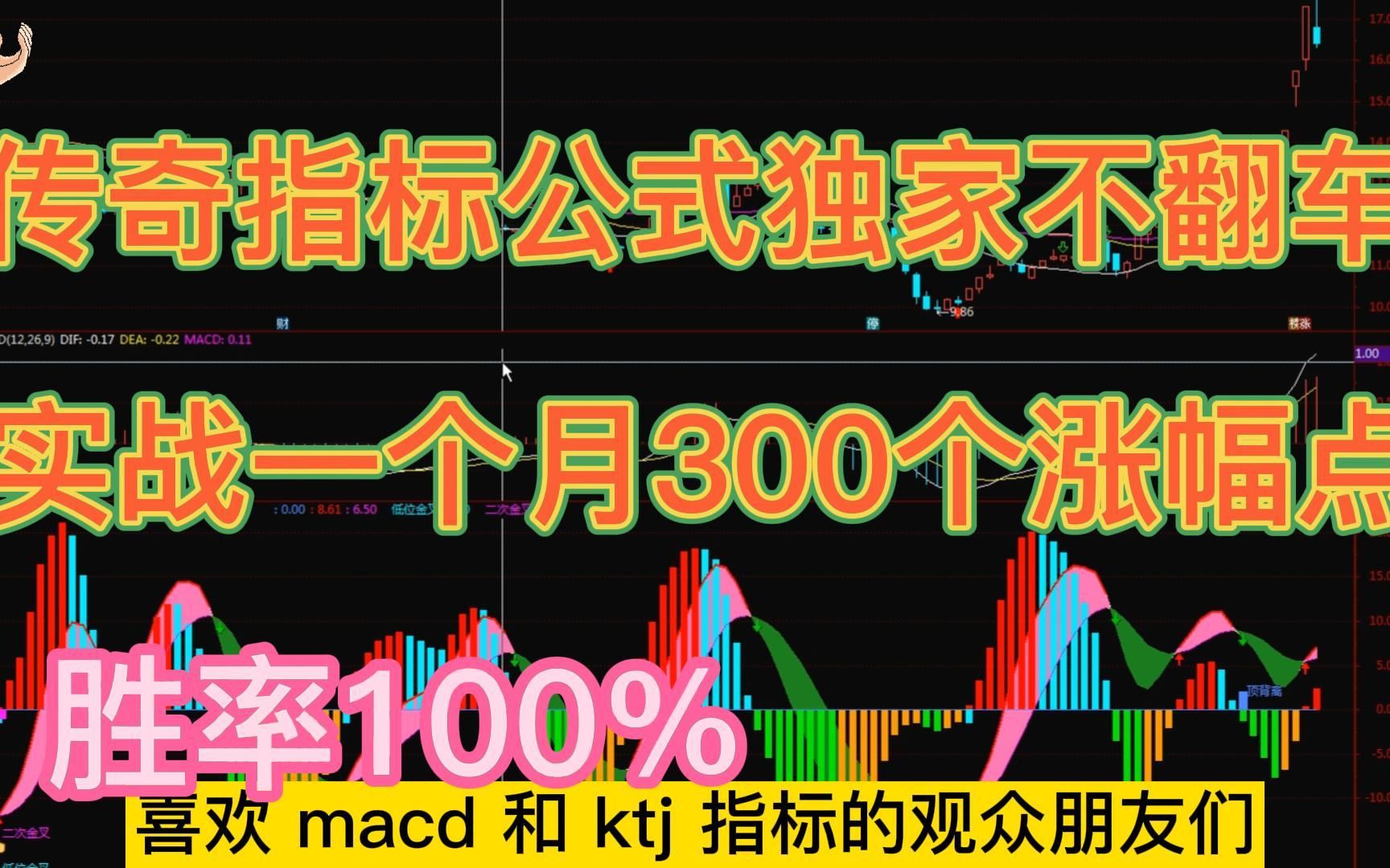 传奇指标公式独家不翻车,实战一个月300个涨幅点,胜率100%哔哩哔哩bilibili