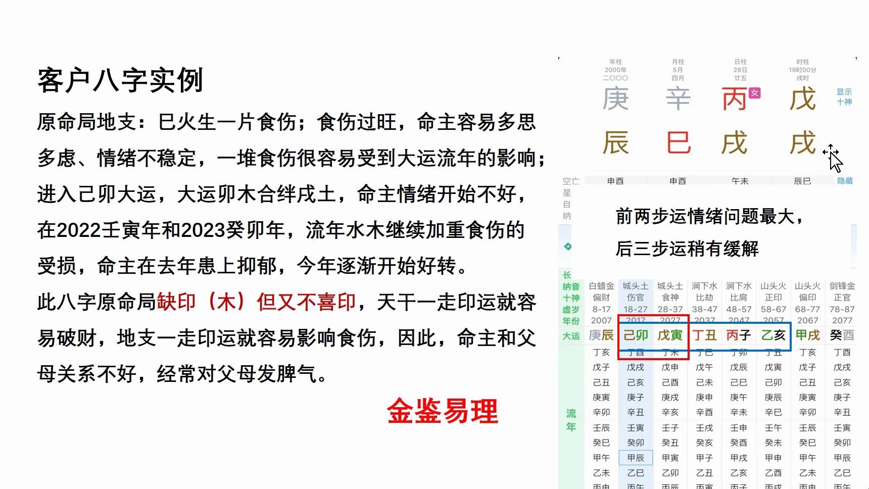 【八字知识分享】容易焦虑、抑郁的八字特点哔哩哔哩bilibili