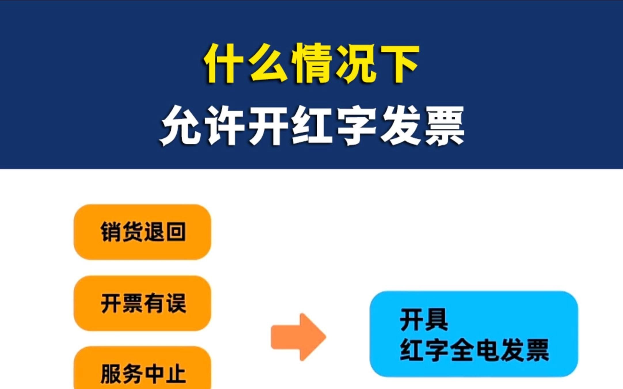 什么情况下,允许开红字发票?哔哩哔哩bilibili