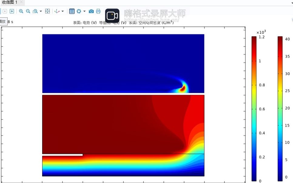 介质阻挡放电(DBD)哔哩哔哩bilibili