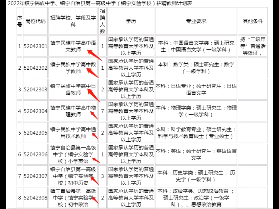 镇宁实验学校 编制图片