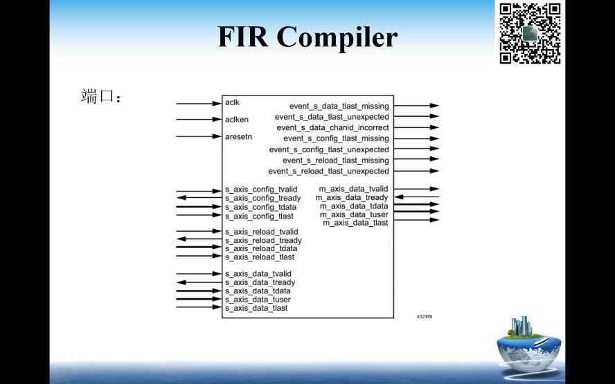 FPGA IP之FIR Compiler端口哔哩哔哩bilibili