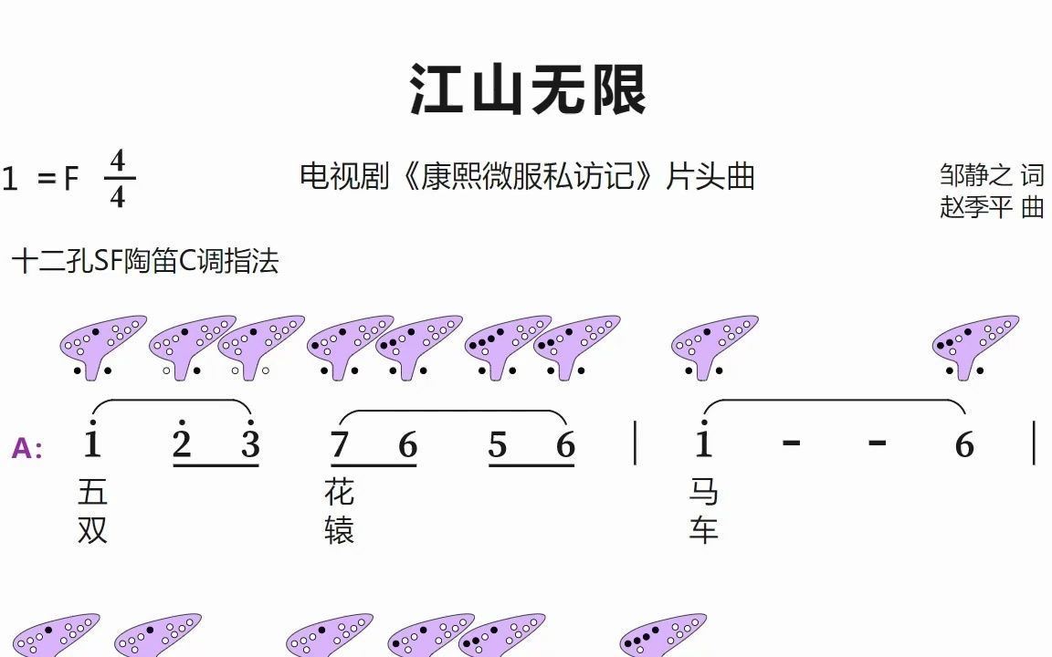 《江山无限》12孔陶笛曲谱#陶笛#松音乐器#陶笛教学#乐器教学#曲谱#乐器#陶笛自学#古风#音乐#动态谱#自学哔哩哔哩bilibili