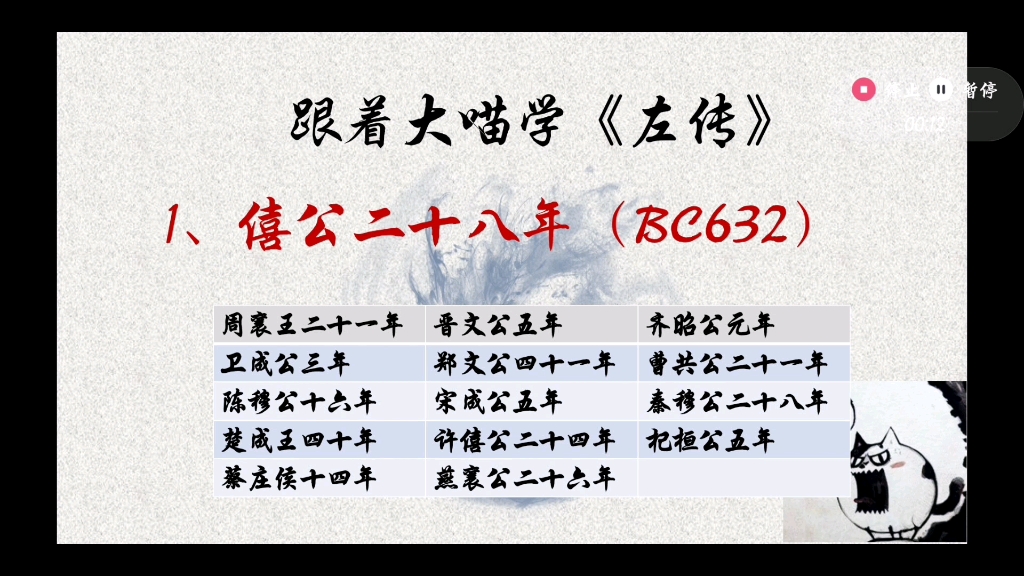 [图]86、僖公二十八年——城濮之战