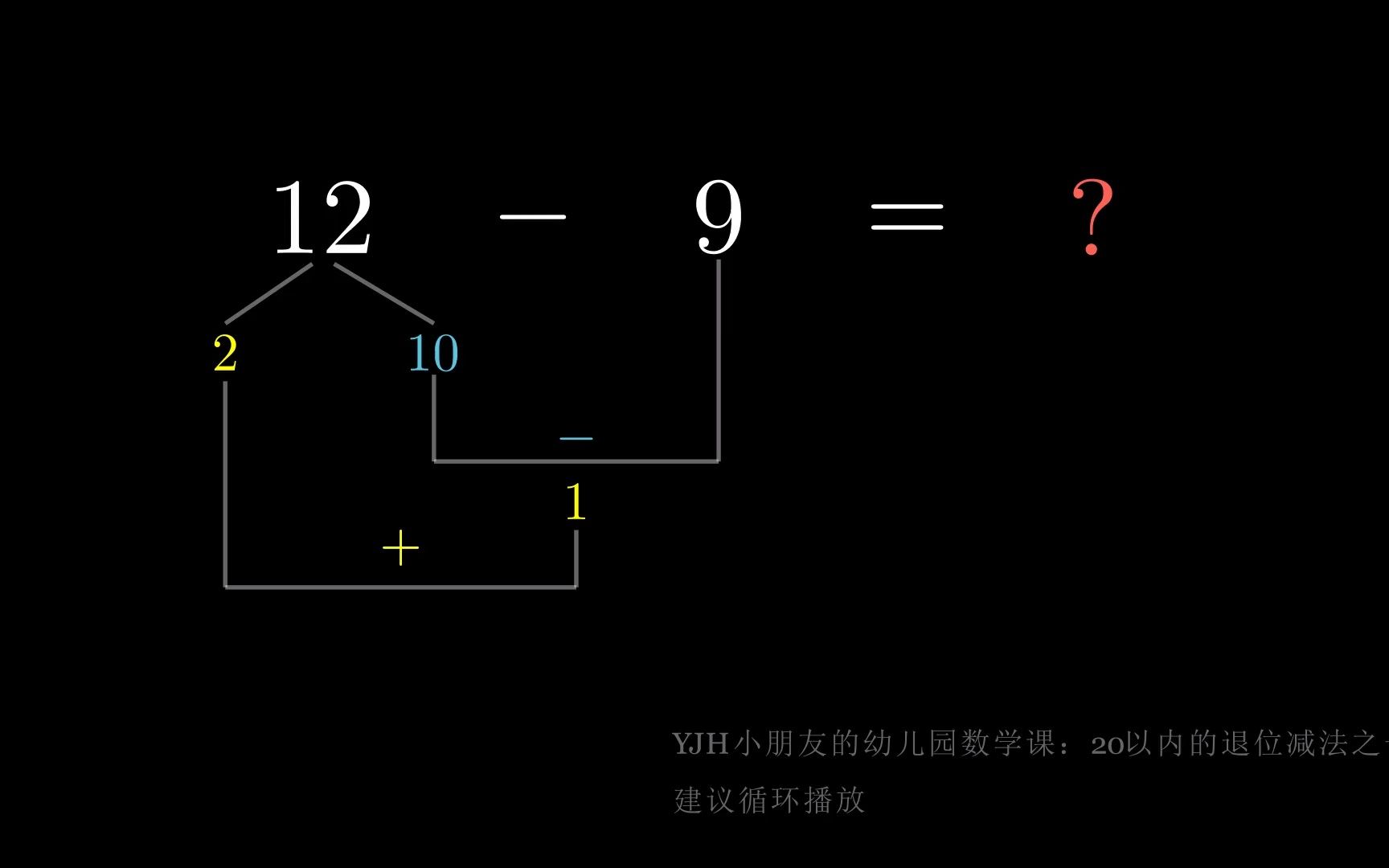 [图]YJH小朋友的幼儿园数学课：20以内的退位减法之一