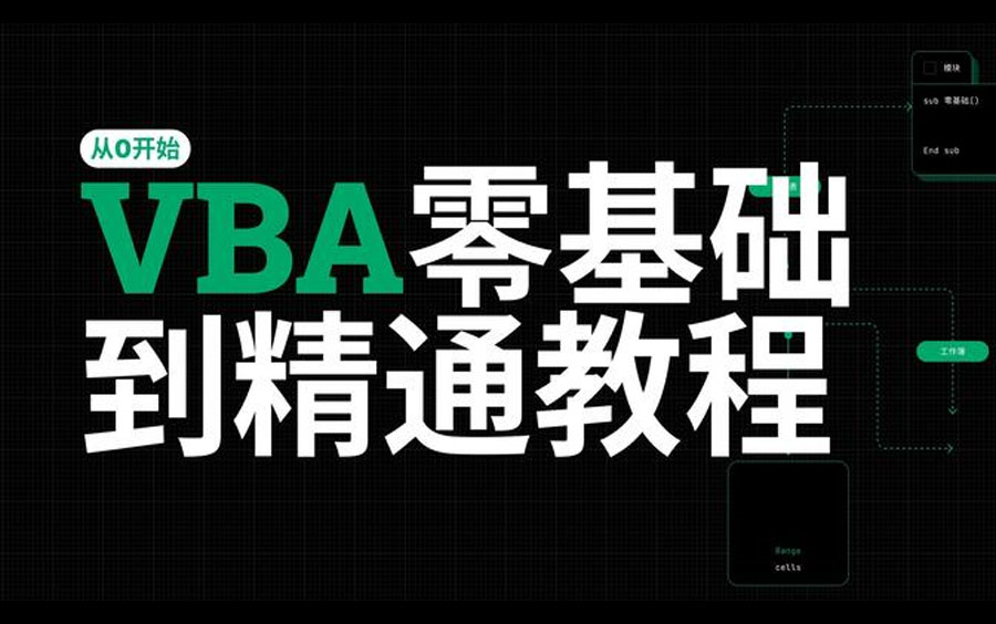 [图]【VBA全套教程】Excel VBA全网最细致最精致的零基础到精通全套教程！真正实现从0到1的VBA学习！