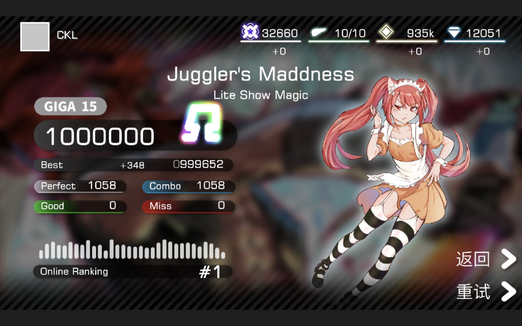 [图]【Dynamite】Juggler's Maddness GIGA 15 Omega Noter:Gnarly