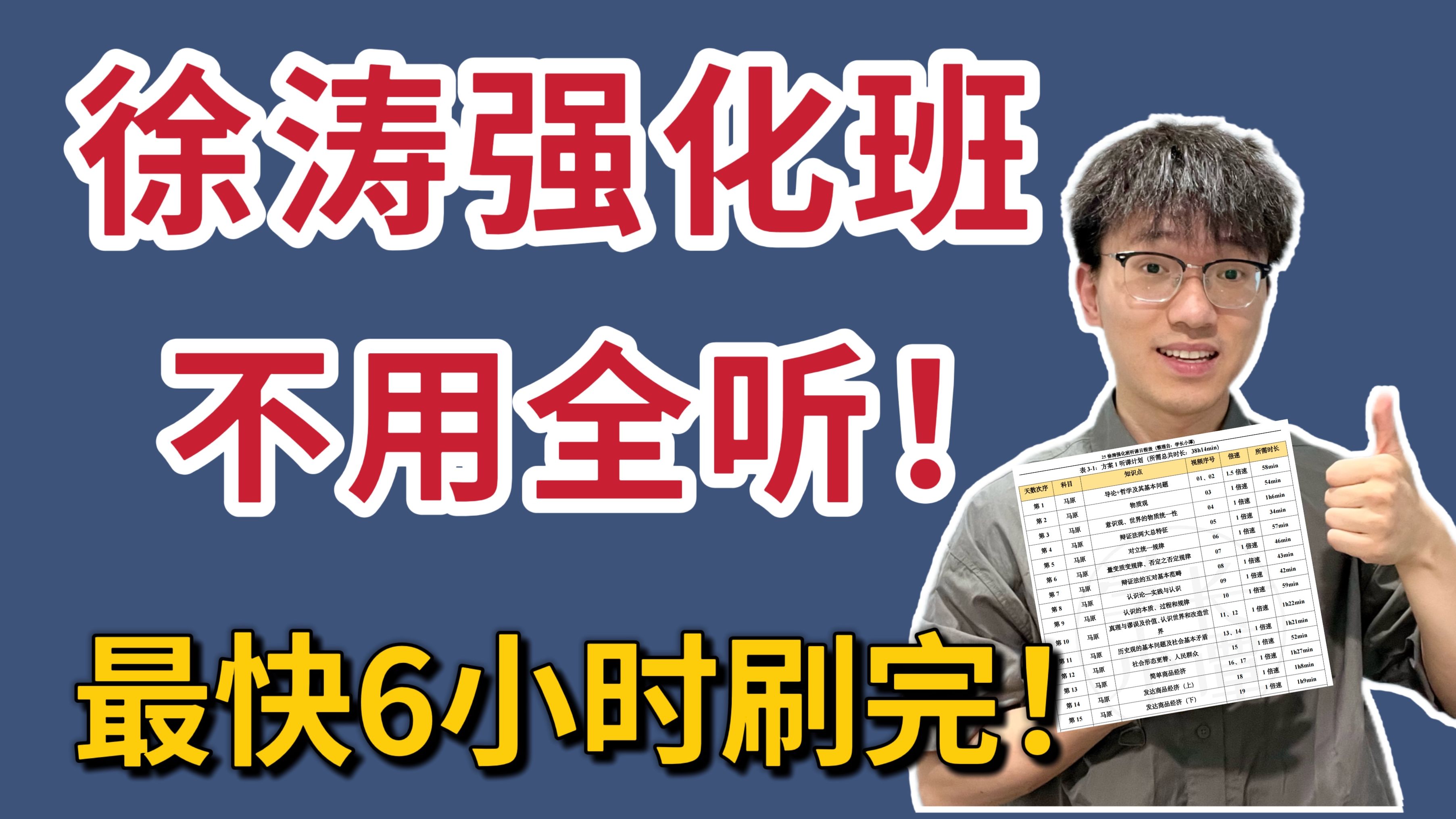 [图]徐涛强化班只看这些就够了！最全听课规划+重点勾画！