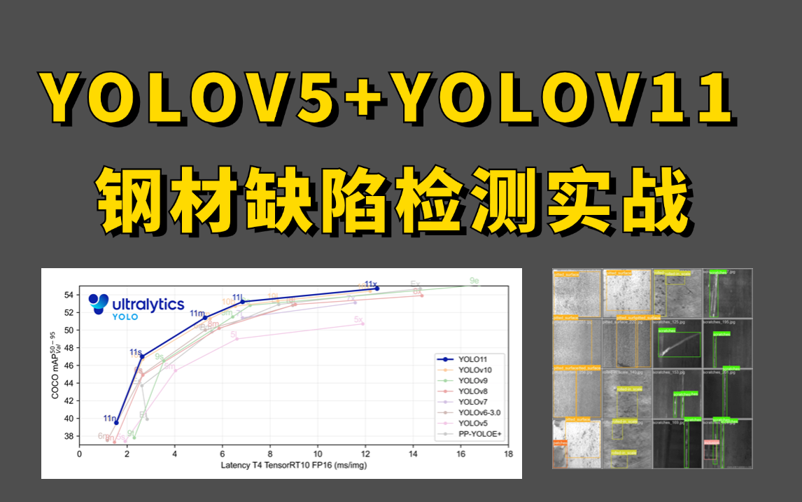 20分钟YOLOV11训练,对比V10、V9、 V8 、V5哪个更适合写论文?YOLOV5更抗打,基于YOLOV5的钢材缺陷检测实战哔哩哔哩bilibili