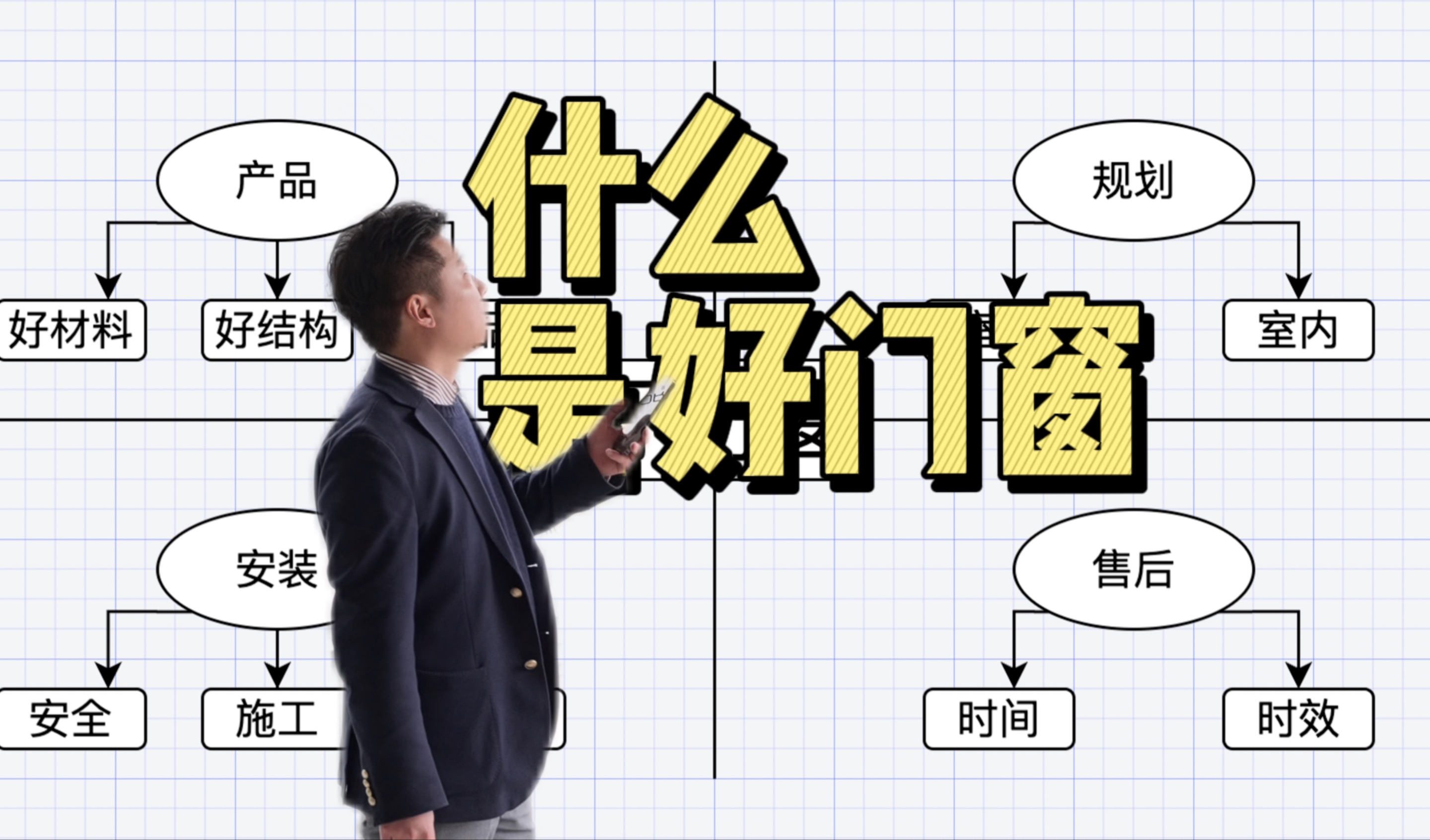 【我叫杨坤】买窗户到底什么最重要?哔哩哔哩bilibili