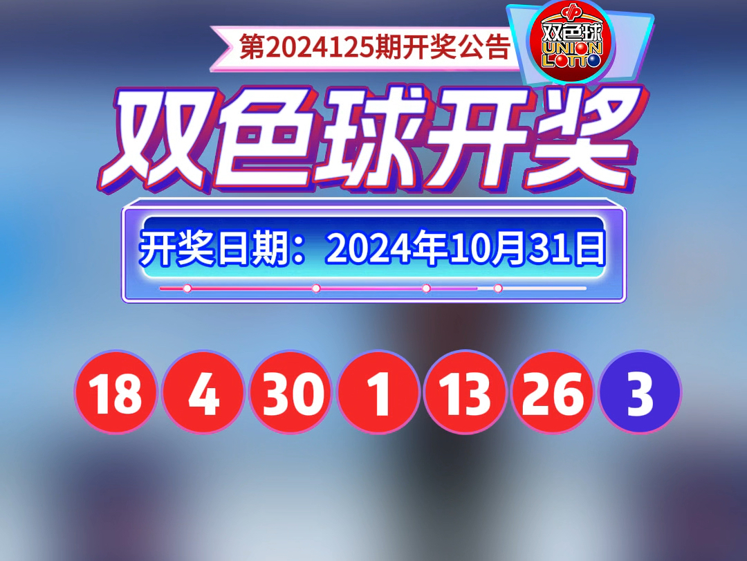 2024125期开奖公告,幸运儿就是你#双色球#锦鲤#接好运哔哩哔哩bilibili